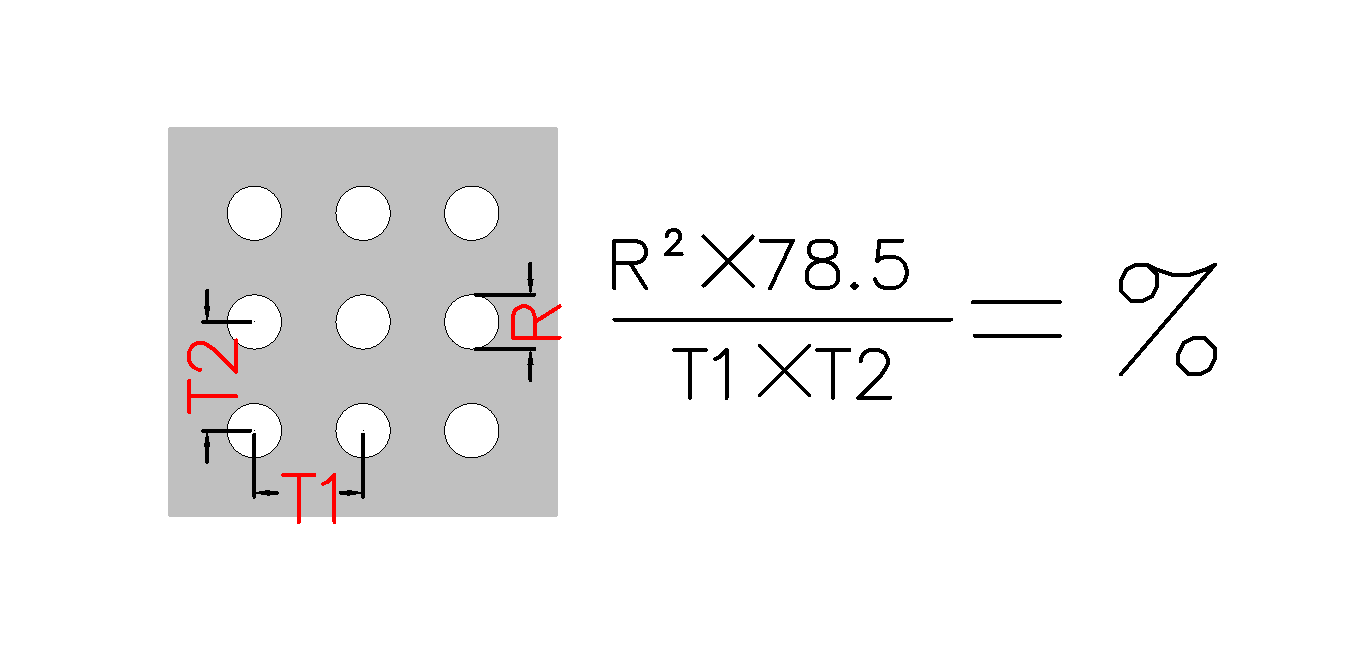 直排圆孔示意图