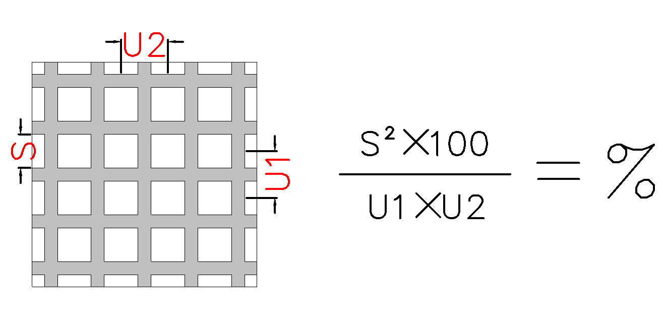 直排正方孔示意图
