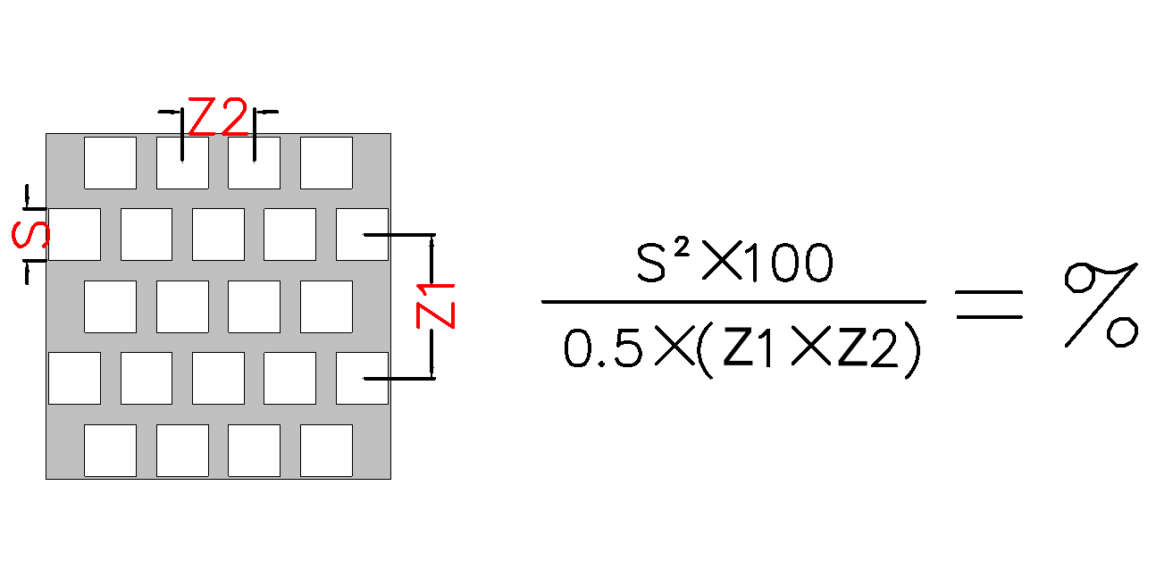 正方孔交错排列示意图